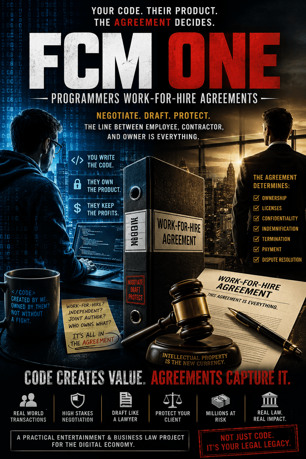 FCM ONE: A FOREX TRADING PLATFORM